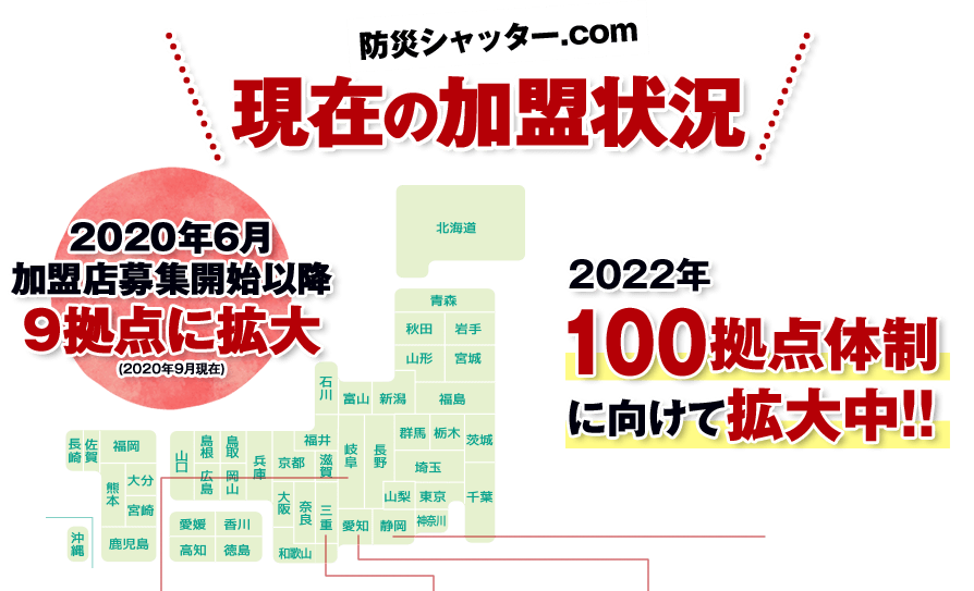 現在の加盟状況