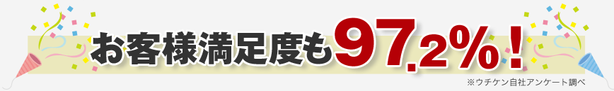 お客様満足度も97.2%